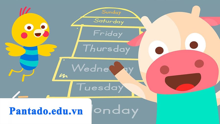 các thứ trong tuần bằng tiếng anh